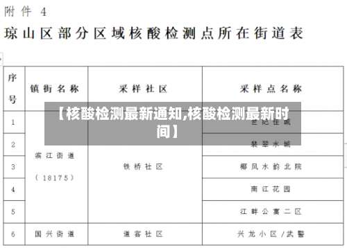 【核酸检测最新通知,核酸检测最新时间】