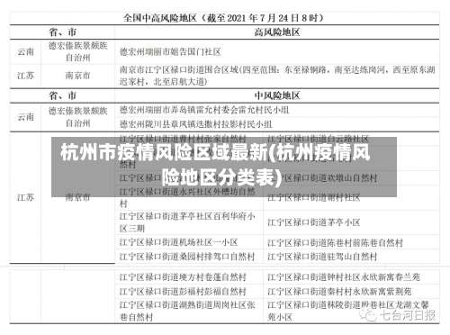 杭州市疫情风险区域最新(杭州疫情风险地区分类表)-第3张图片