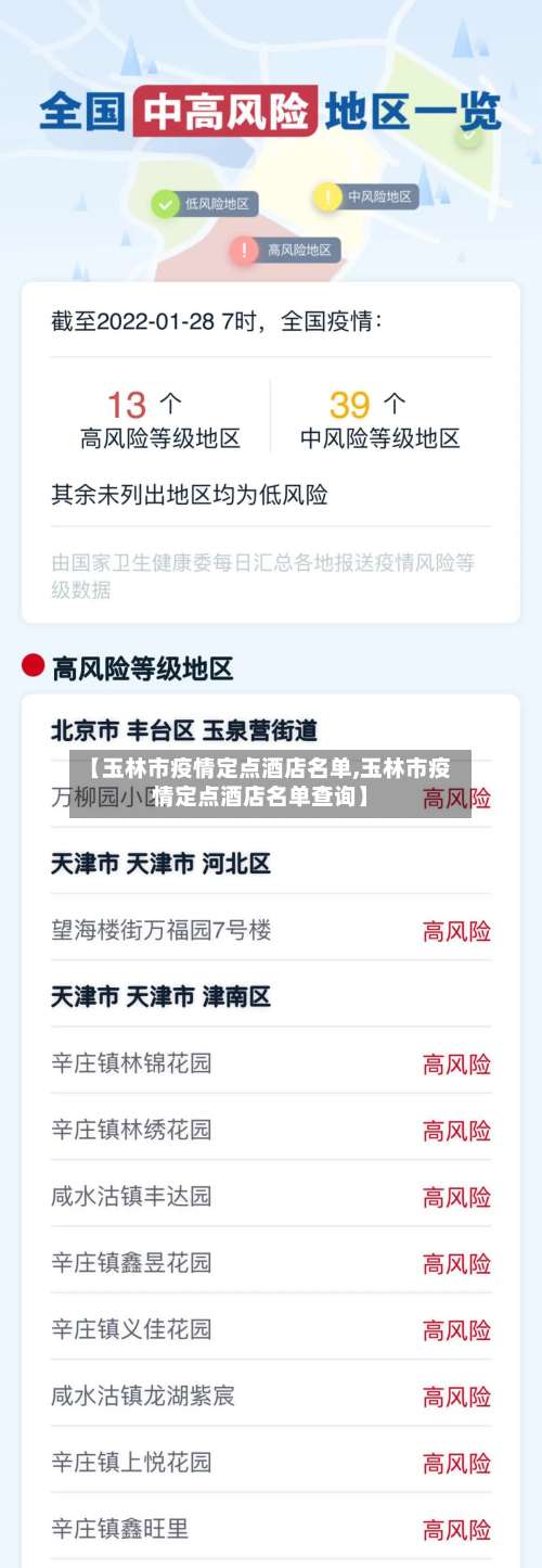 【玉林市疫情定点酒店名单,玉林市疫情定点酒店名单查询】