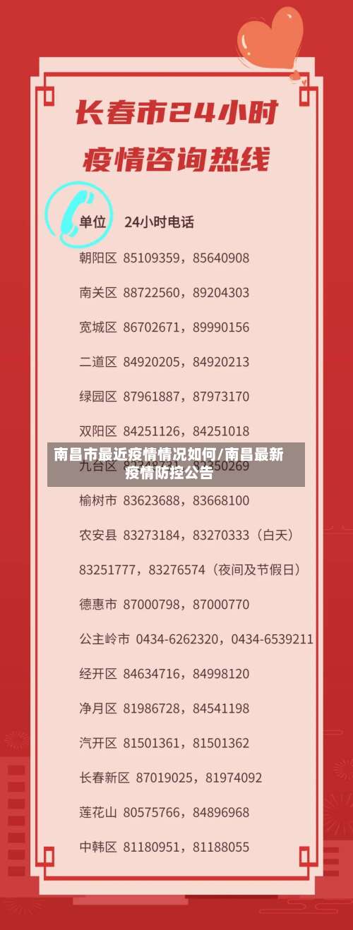南昌市最近疫情情况如何/南昌最新疫情防控公告