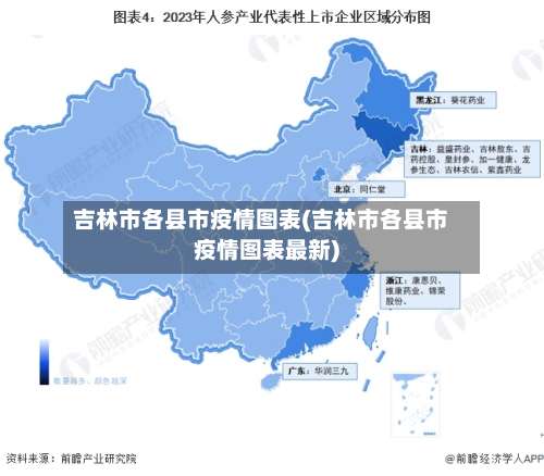吉林市各县市疫情图表(吉林市各县市疫情图表最新)