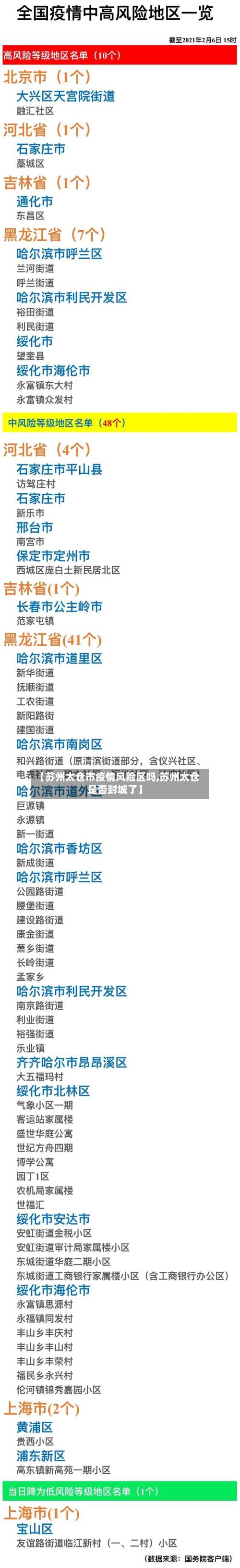 【苏州太仓市疫情风险区吗,苏州太仓是否封城了】