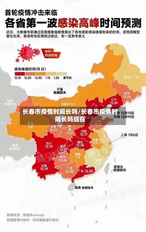 长春市疫情时间长吗/长春市疫情时间长吗现在