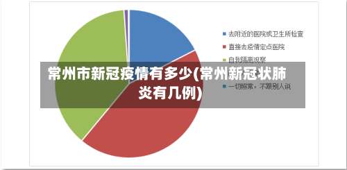 常州市新冠疫情有多少(常州新冠状肺炎有几例)