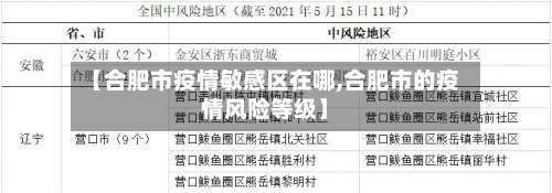 【合肥市疫情敏感区在哪,合肥市的疫情风险等级】