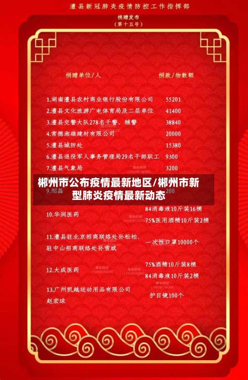 郴州市公布疫情最新地区/郴州市新型肺炎疫情最新动态-第2张图片