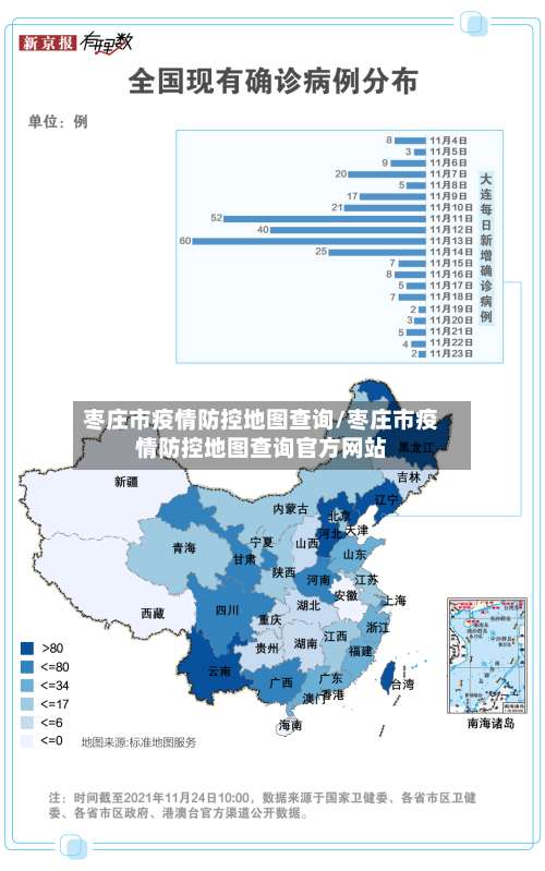 枣庄市疫情防控地图查询/枣庄市疫情防控地图查询官方网站