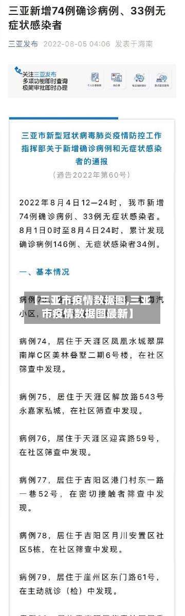 【三亚市疫情数据图,三亚市疫情数据图最新】