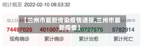【兰州市最新传染疫情通报,兰卅市最新疫情】