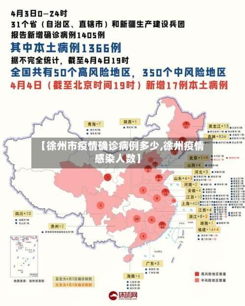 【徐州市疫情确诊病例多少,徐州疫情感染人数】