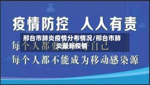 邢台市肺炎疫情分布情况/邢台市肺炎最新疫情