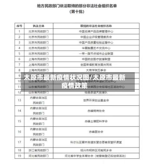太原市最新疫情状况图/太原市最新疫情政策