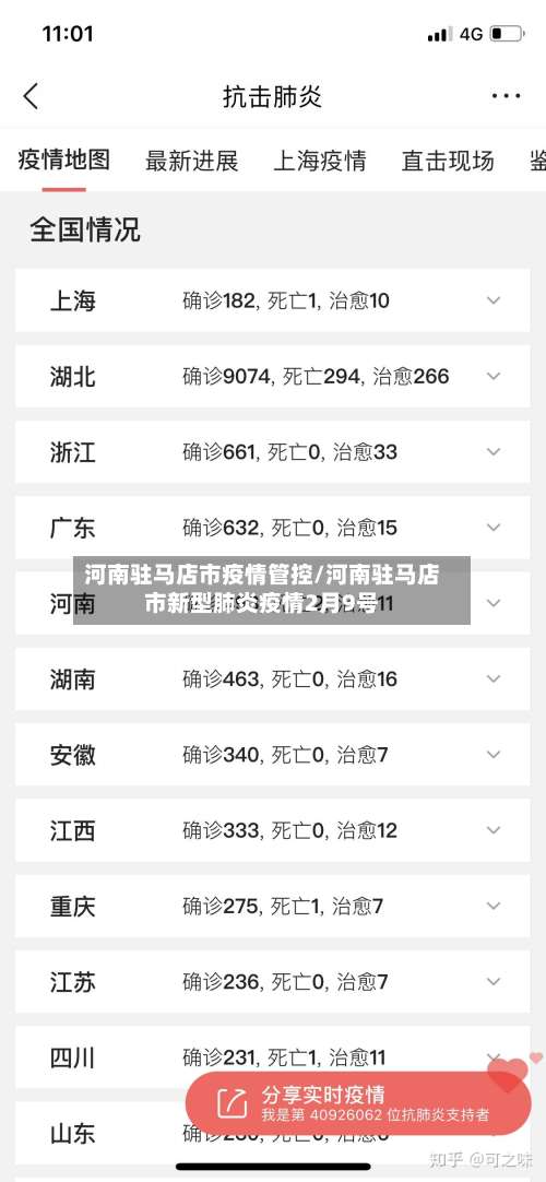 河南驻马店市疫情管控/河南驻马店市新型肺炎疫情2月9号-第2张图片