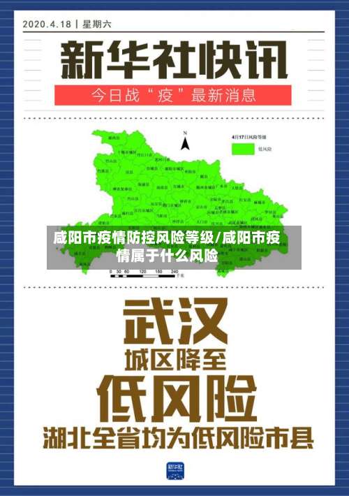 咸阳市疫情防控风险等级/咸阳市疫情属于什么风险