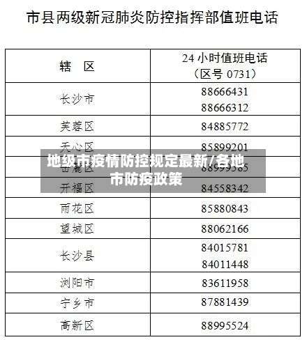 地级市疫情防控规定最新/各地市防疫政策