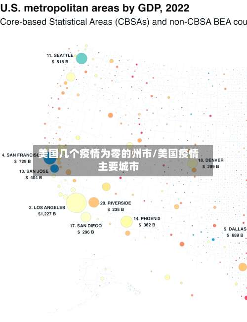 美国几个疫情为零的州市/美国疫情主要城市