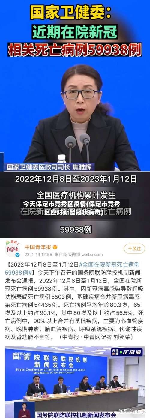 今天保定市竞秀区疫情(保定市竞秀区应对新型冠状病毒)-第3张图片