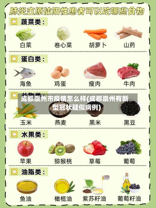 成都崇州市疫情怎么样(成都崇州有新型冠状疑似病例)-第2张图片