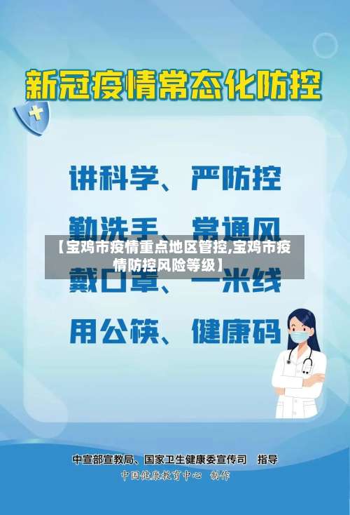 【宝鸡市疫情重点地区管控,宝鸡市疫情防控风险等级】