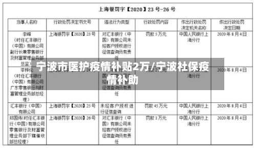 宁波市医护疫情补贴2万/宁波社保疫情补助