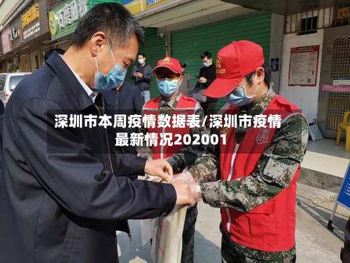深圳市本周疫情数据表/深圳市疫情最新情况202001