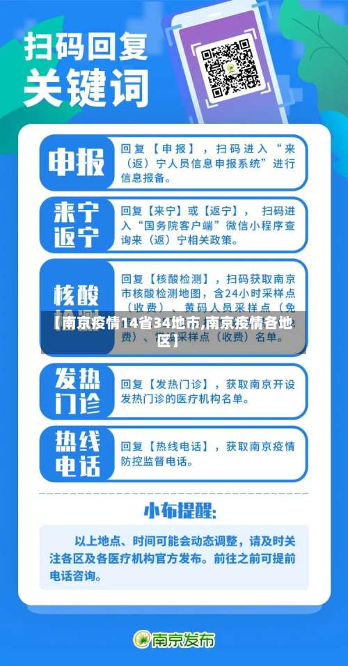 【南京疫情14省34地市,南京疫情各地区】