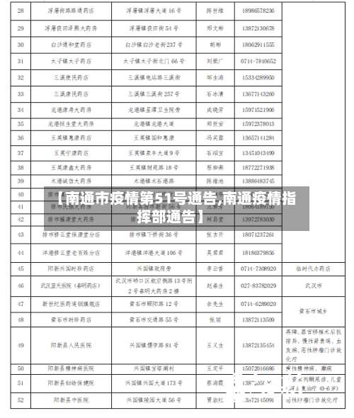 【南通市疫情第51号通告,南通疫情指挥部通告】-第3张图片