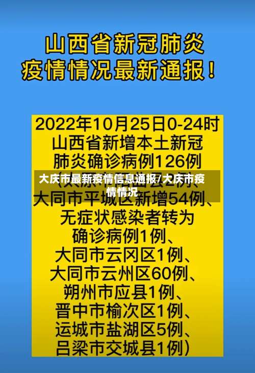 大庆市最新疫情信息通报/大庆市疫情情况-第2张图片
