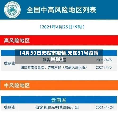 【4月30日无锡市疫情,无锡31号疫情通报】