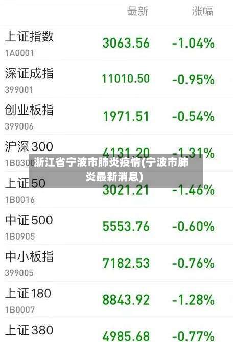 浙江省宁波市肺炎疫情(宁波市肺炎最新消息)-第2张图片