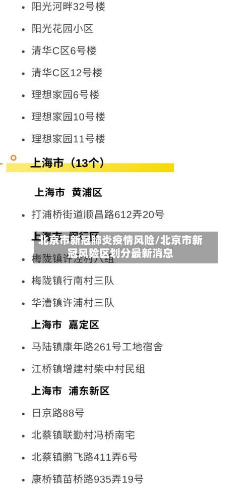 北京市新冠肺炎疫情风险/北京市新冠风险区划分最新消息