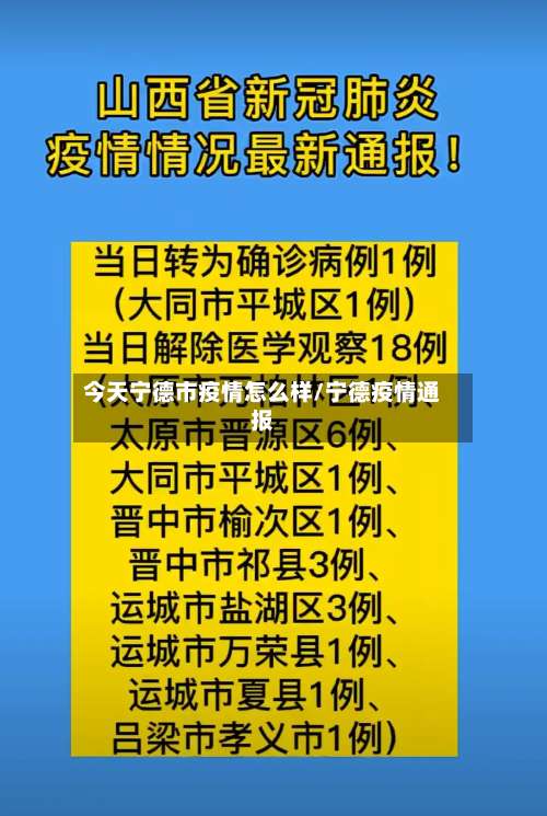 今天宁德市疫情怎么样/宁德疫情通报
