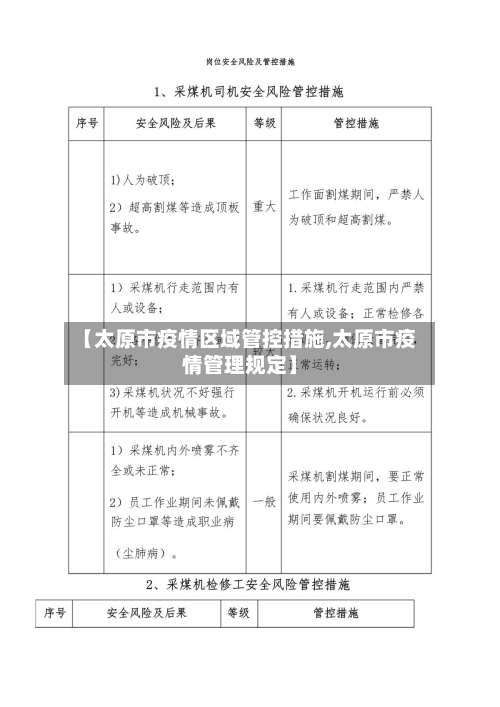 【太原市疫情区域管控措施,太原市疫情管理规定】