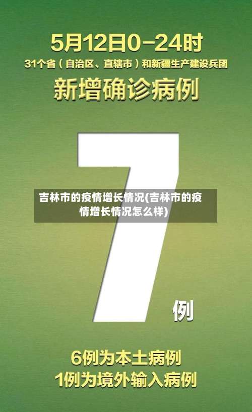 吉林市的疫情增长情况(吉林市的疫情增长情况怎么样)