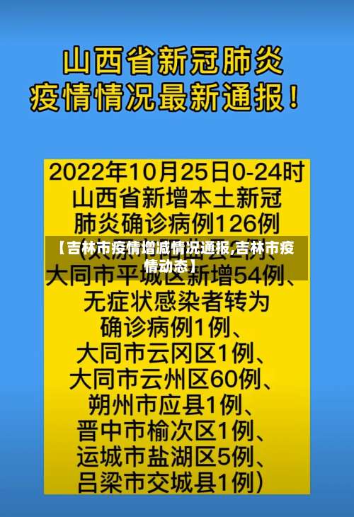 【吉林市疫情增减情况通报,吉林市疫情动态】