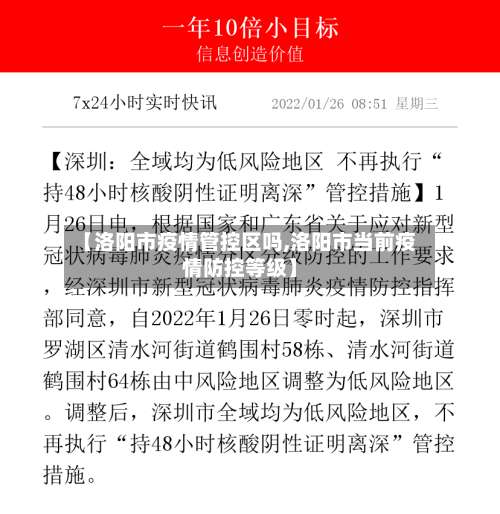 【洛阳市疫情管控区吗,洛阳市当前疫情防控等级】