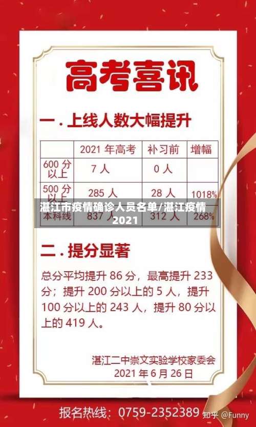湛江市疫情确诊人员名单/湛江疫情2021
