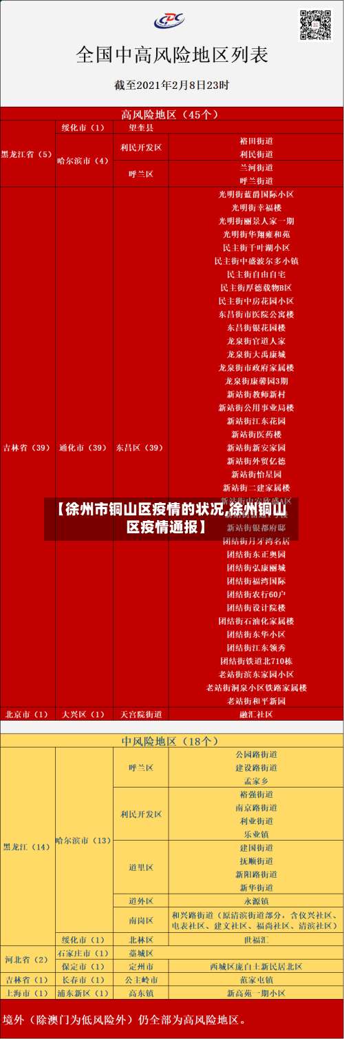 【徐州市铜山区疫情的状况,徐州铜山区疫情通报】