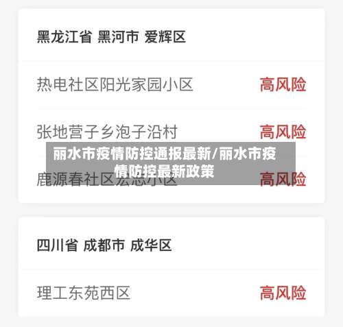 丽水市疫情防控通报最新/丽水市疫情防控最新政策