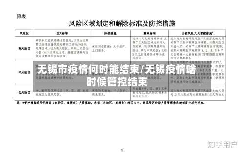 无锡市疫情何时能结束/无锡疫情啥时候管控结束