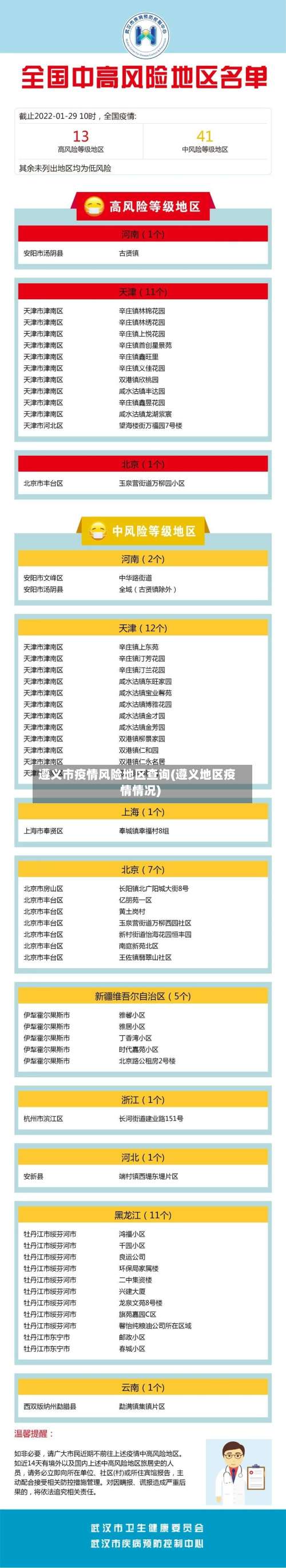 遵义市疫情风险地区查询(遵义地区疫情情况)