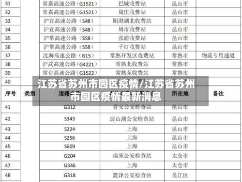 江苏省苏州市园区疫情/江苏省苏州市园区疫情最新消息