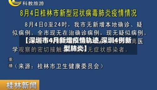 【深圳市4月新增疫情轨迹,深圳4例新型肺炎】
