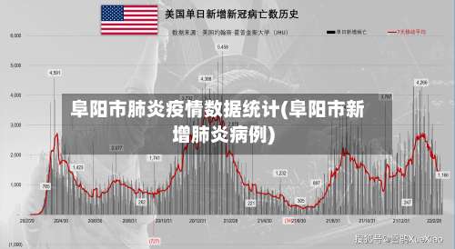 阜阳市肺炎疫情数据统计(阜阳市新增肺炎病例)