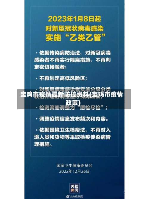 宝鸡市疫情最新防控资料(宝鸡市疫情政策)