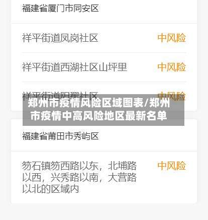 郑州市疫情风险区域图表/郑州市疫情中高风险地区最新名单