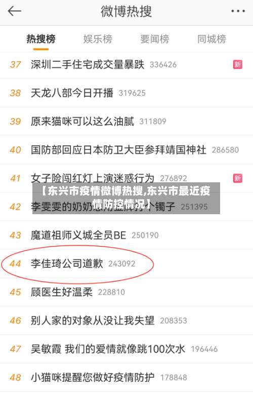 【东兴市疫情微博热搜,东兴市最近疫情防控情况】-第3张图片