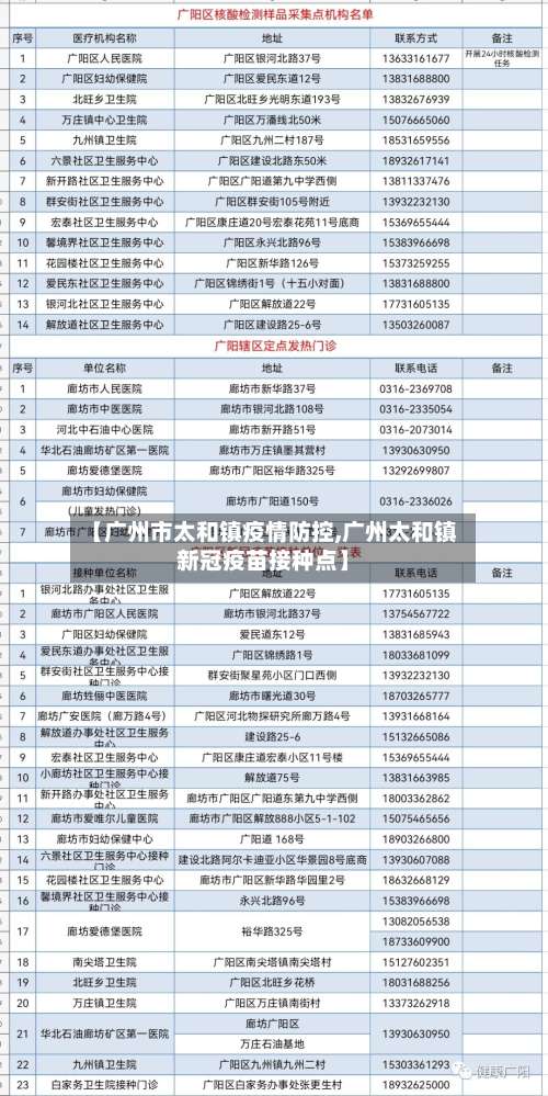 【广州市太和镇疫情防控,广州太和镇新冠疫苗接种点】
