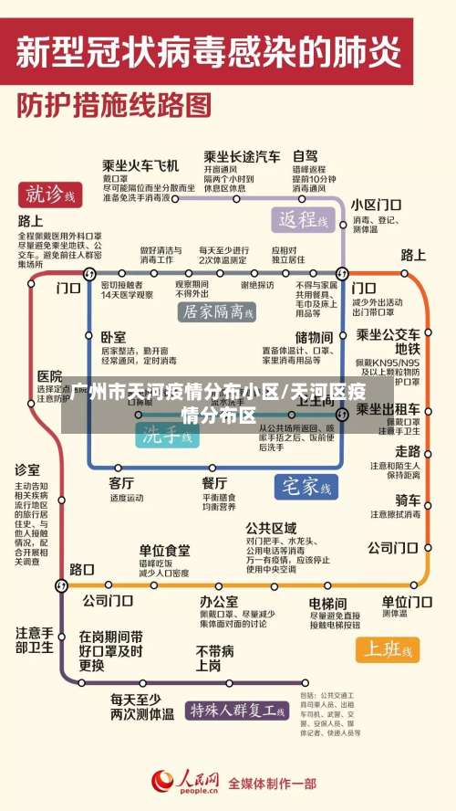 广州市天河疫情分布小区/天河区疫情分布区