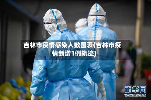 吉林市疫情感染人数图表(吉林市疫情新增1例轨迹)